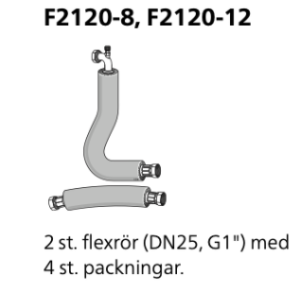 FLEXRÖR F21XX 8/12kW