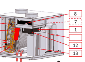 012B. Fan for Premium Line 840/860 FVP